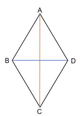 trục đối xứng của hình thoi olm